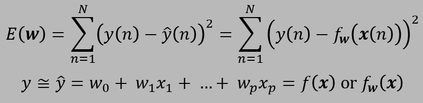 loss-function